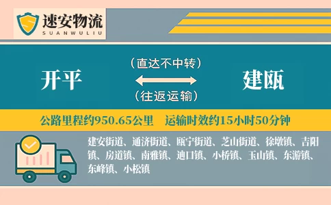 开平到建瓯货运公司