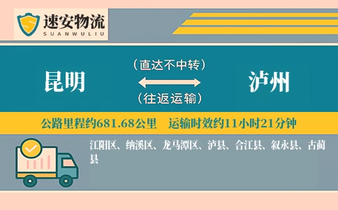 昆明到叙永县物流公司