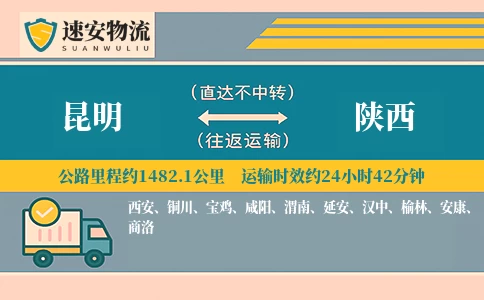 昆明到陕西货运公司