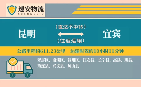 昆明到珙县物流公司
