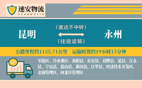 昆明到永州物流公司