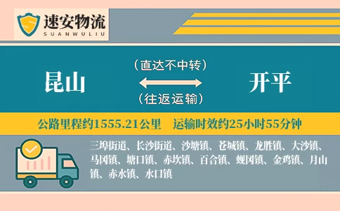 昆山到开平货运公司