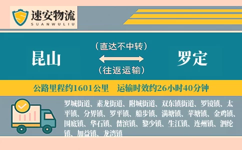 昆山到罗定货运公司