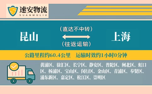 昆山到上海货运公司