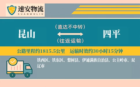 昆山到四平货运公司
