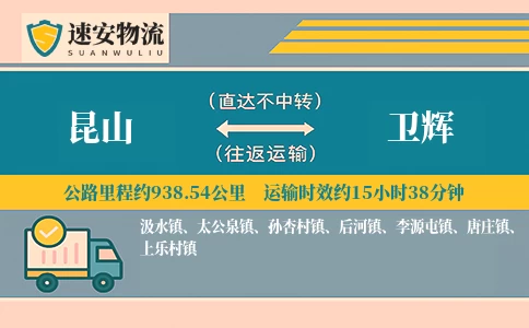 昆山到卫辉货运公司