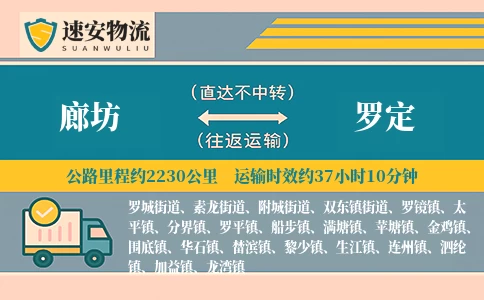 廊坊到罗定物流公司