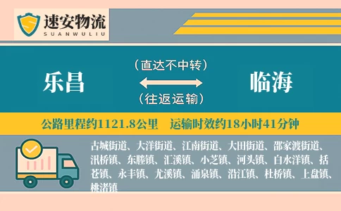 乐昌到临海货运公司