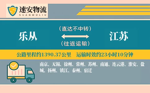 乐从到江苏货运公司