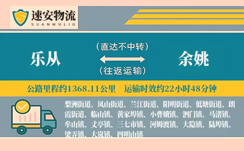 乐从到余姚货运公司