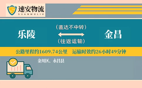 乐陵到金昌货运公司