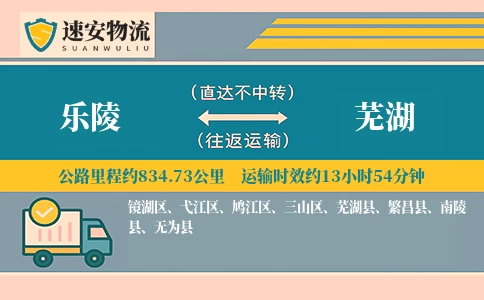 乐陵到芜湖货运公司