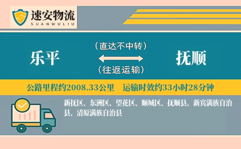 乐平到抚顺货运公司