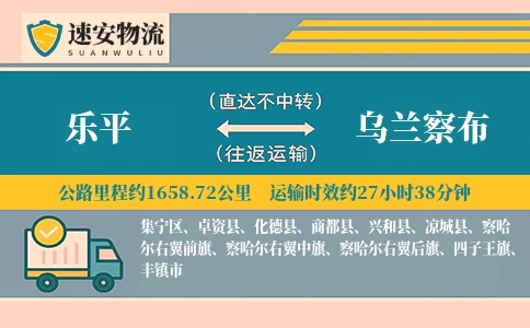 乐平到乌兰察布货运公司