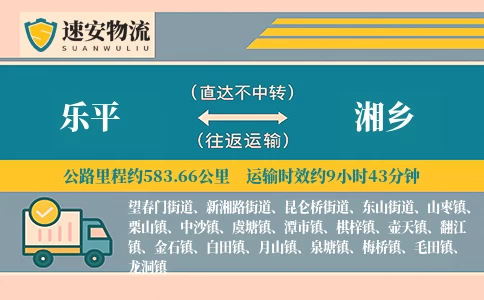 乐平到湘乡货运公司
