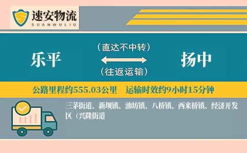 乐平到扬中货运公司