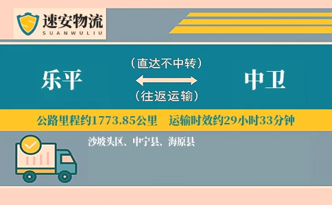 乐平到中卫物流公司