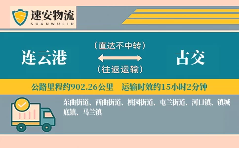 连云港到古交货运公司
