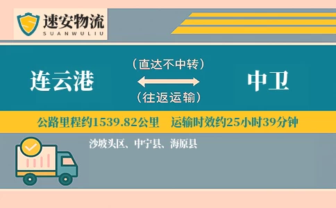 连云港到中卫货运公司
