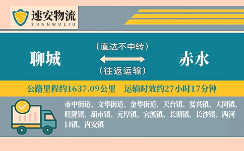 聊城到赤水货运公司