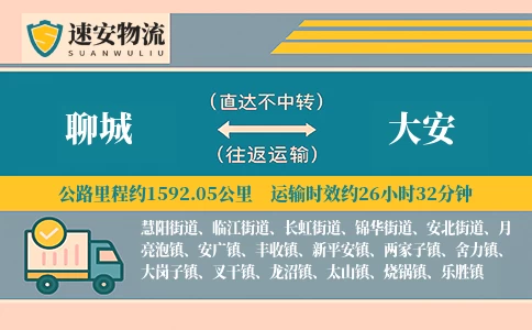 聊城到大安货运公司