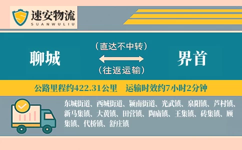 聊城到界首货运公司