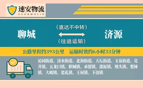 聊城到济源货运公司
