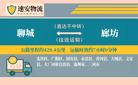 聊城到廊坊货运公司