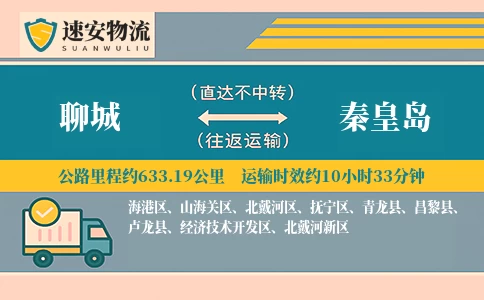 聊城到秦皇岛货运公司