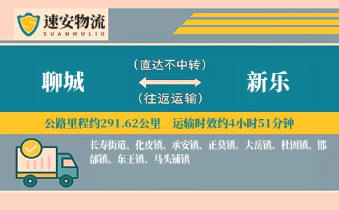 聊城到新乐货运公司