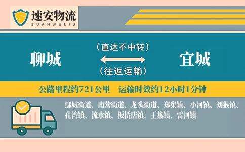 聊城到宜城货运公司