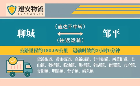 聊城到邹平货运公司