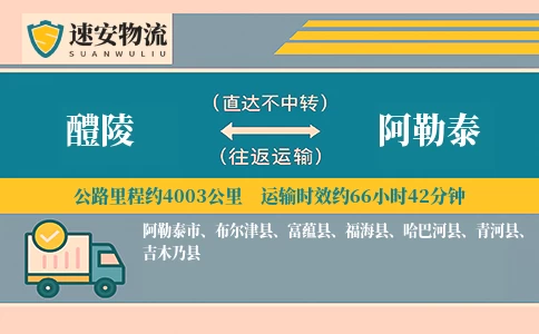 醴陵到阿勒泰货运公司
