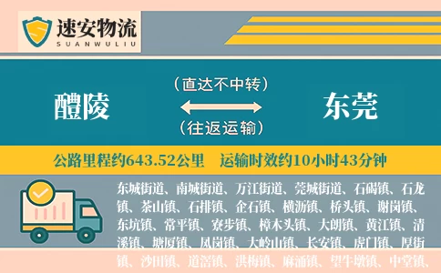 醴陵到东莞货运公司
