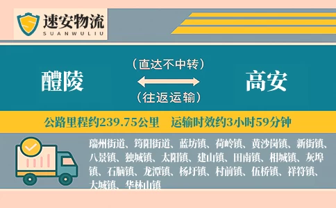 醴陵到高安货运公司