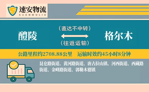 醴陵到格尔木货运公司