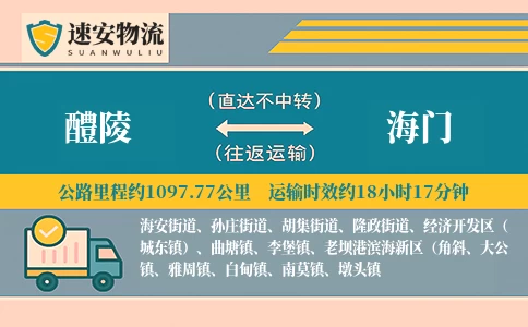 醴陵到海门货运公司