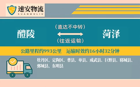 醴陵到菏泽货运公司