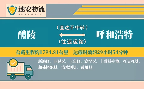 醴陵到呼和浩特货运公司