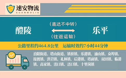 醴陵到乐平货运公司