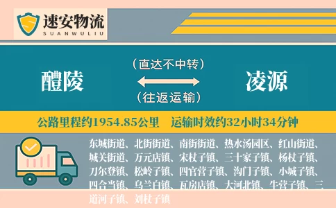 醴陵到凌源货运公司