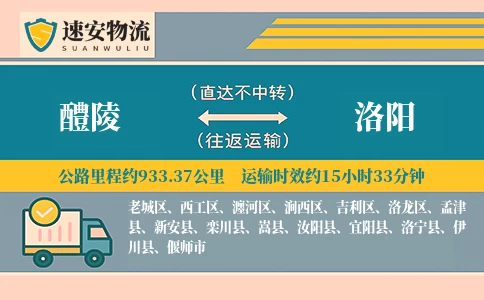 醴陵到洛阳货运公司