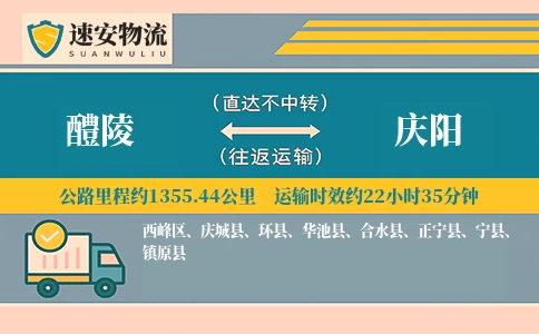 醴陵到庆阳货运公司