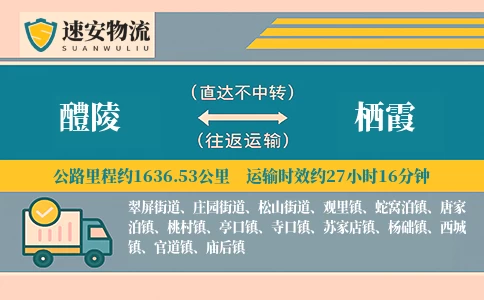 醴陵到栖霞货运公司