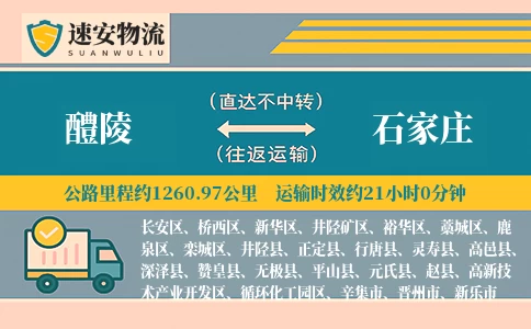 醴陵到石家庄货运公司