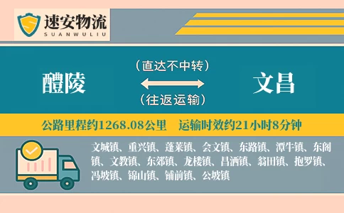 醴陵到文昌货运公司