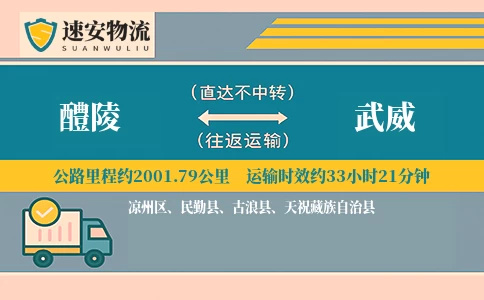醴陵到武威货运公司