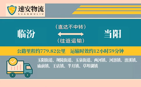临汾到当阳货运公司