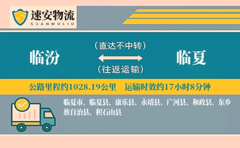 临汾到临夏货运公司