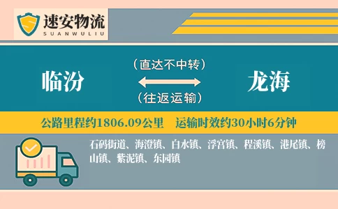 临汾到龙海货运公司